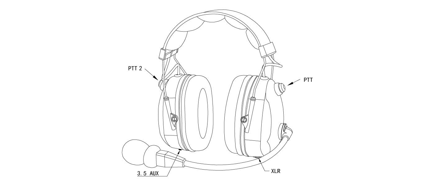 walkie talkie earphone headset