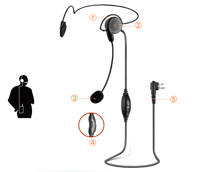 2-way radio earpiece headset